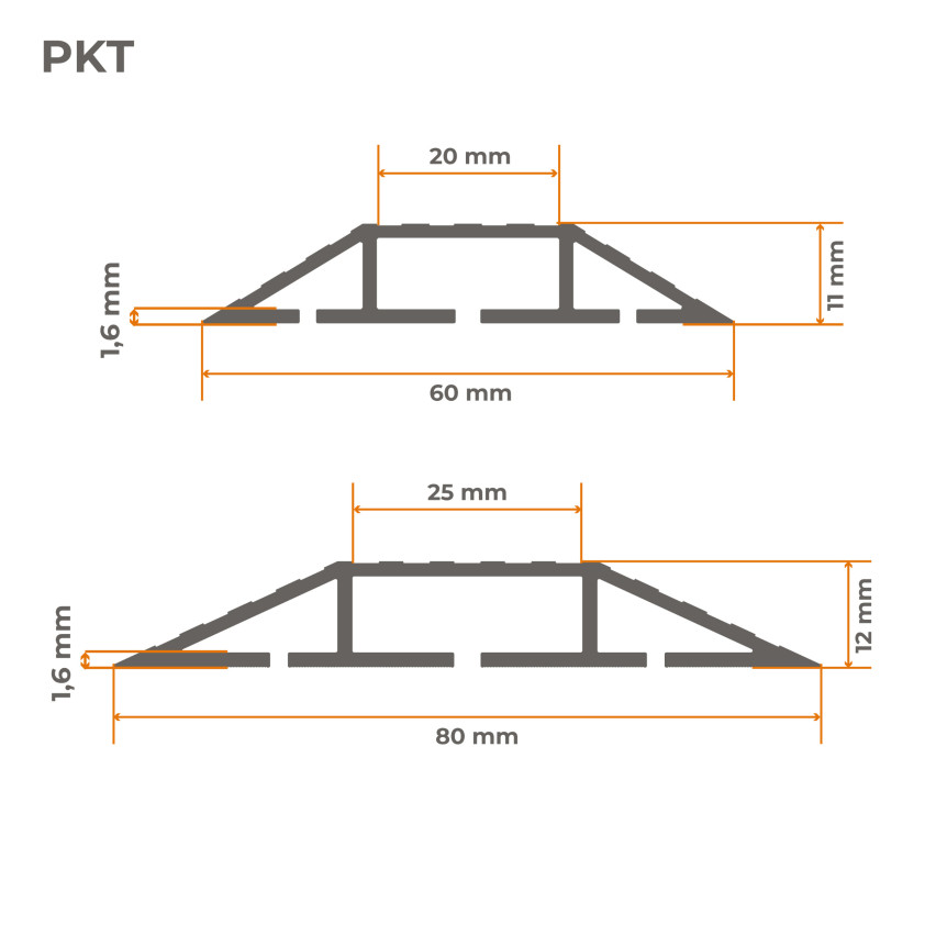 Kabelkanaler av PVC - 200 cm, trapetsformade, grå
