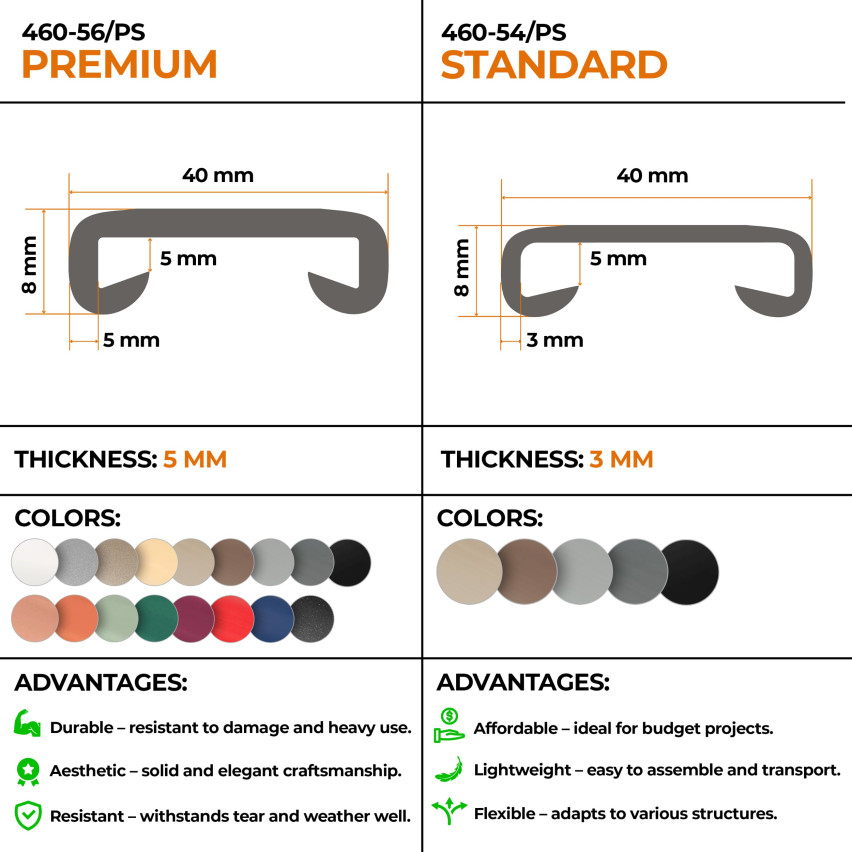 PVC-räcke STANDARD 40x8mm vit