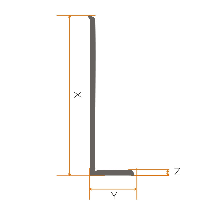 Självhäftande mjuk sockel 50x20 mm, flexibel beklädnad för kök och badrum, PVC-sockel, tätningstejp, grått