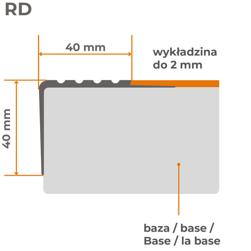 Antiglidprofil för trappor 40x40mm 150cm svart