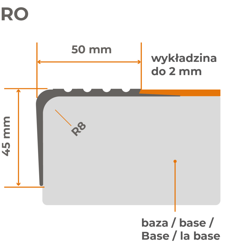 P50x45mm halkskyddsprofil 50x45mm 150cm grå