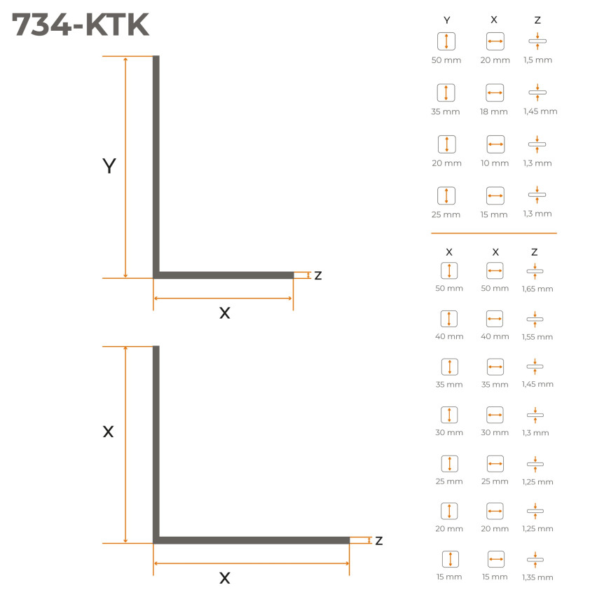 Hårt hörnskyddslist PVC självhäftande, dekorativa blå, KTK