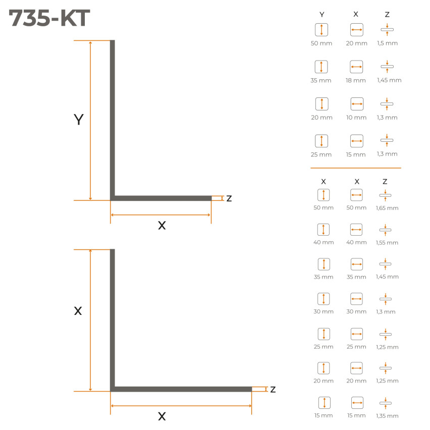 Hård hörnskyddslist PVC dekorativa vinkelprofil KT, grön