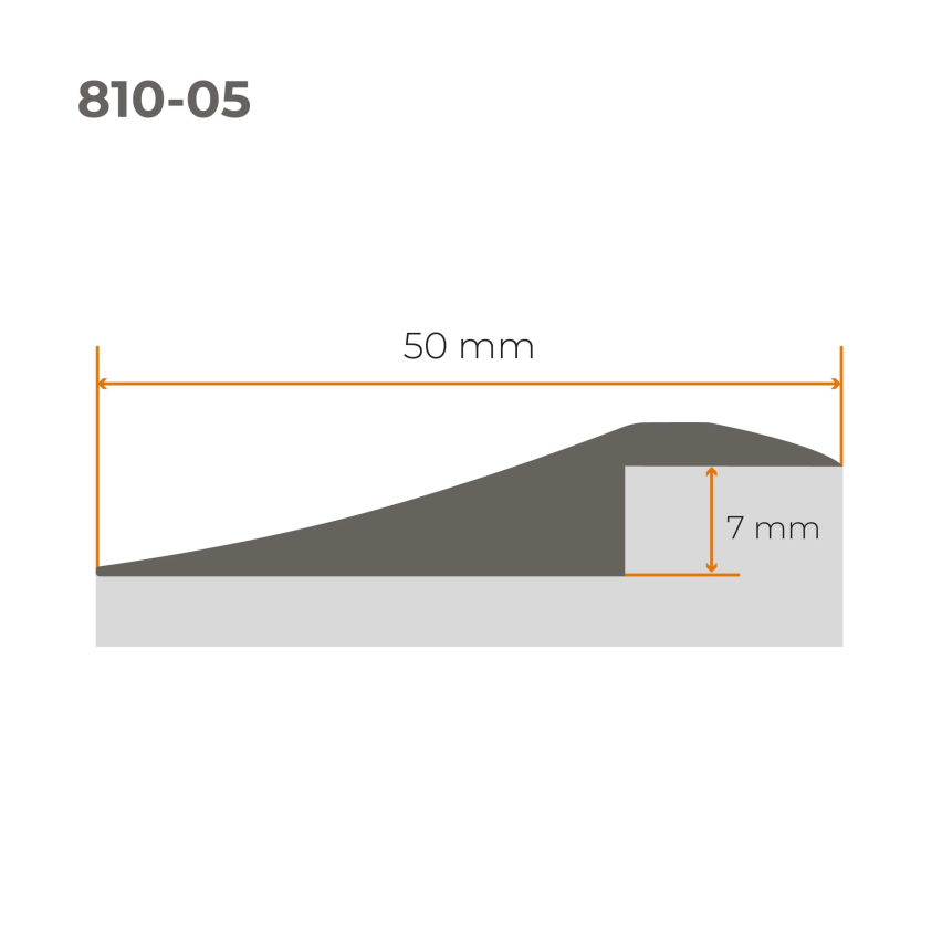 Flexibel PVC-ramp-profil för kakel, mattor, mörkgrå