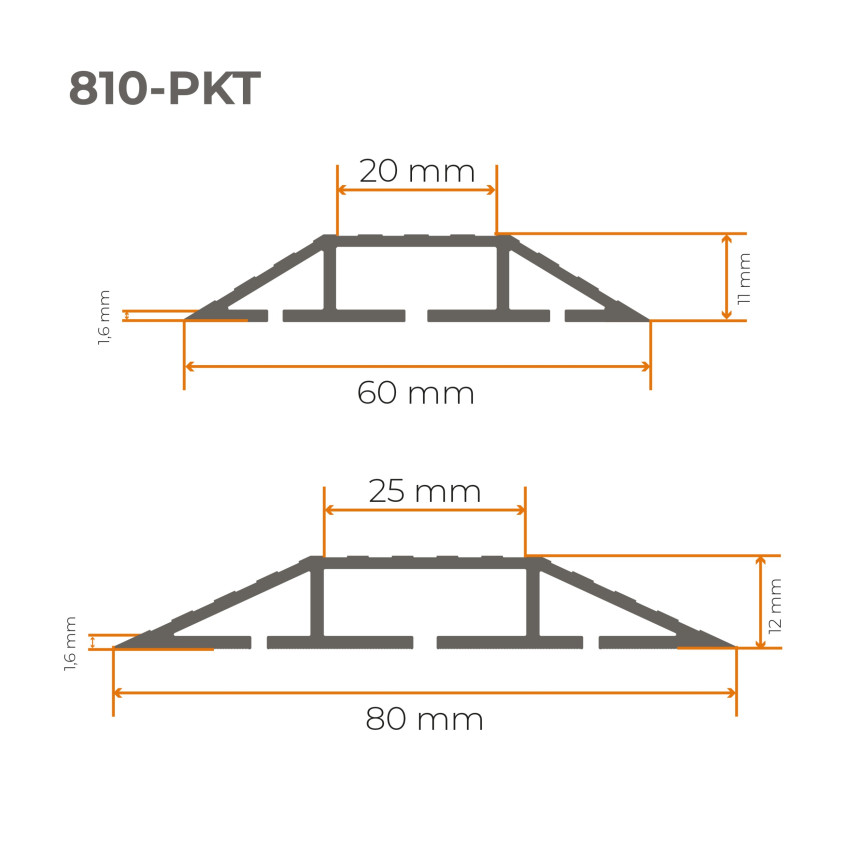 Maskering trapetsformad kabelkanal PVC  PKT, vit, 200 cm