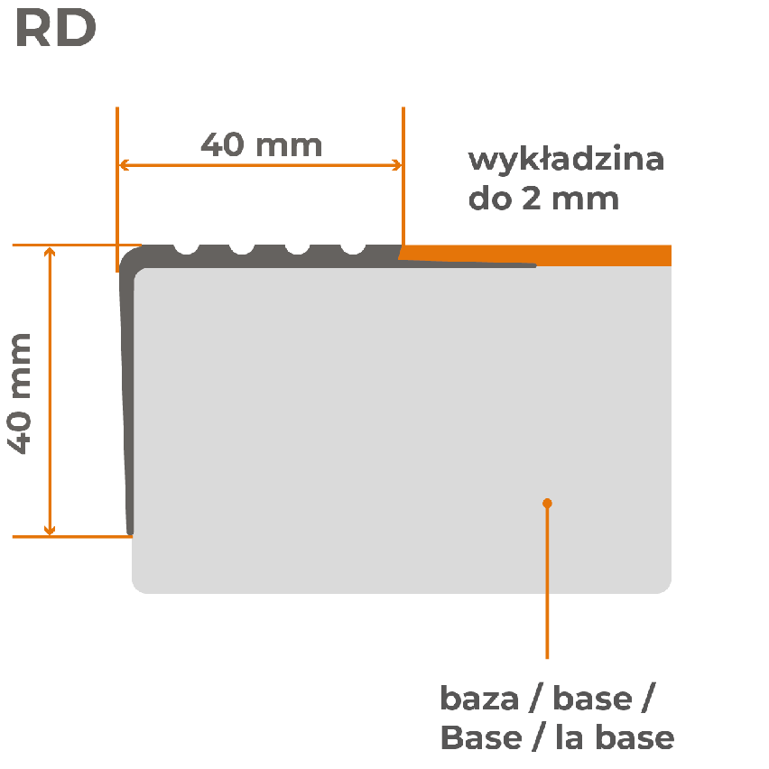 Halkfri trappkantlist PVC 40x40 mm, trapprofil RD, gul
