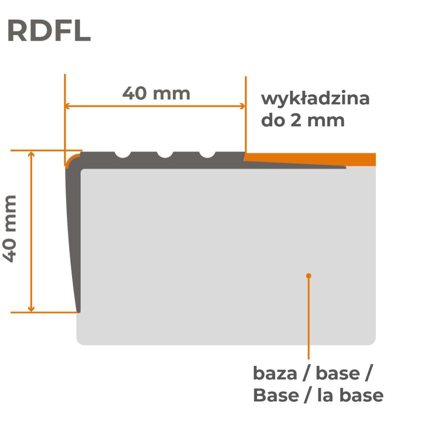 Halkfri trappkantlist PVC 40x40 mm, trapprofil RDFL, svart, 150 cm
