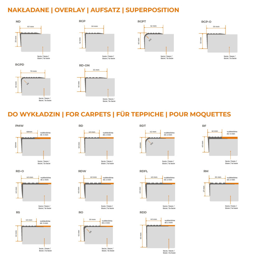 Halkfri trappkantlist PVC 40x40 mm, trapprofil RD, brun, 150 cm