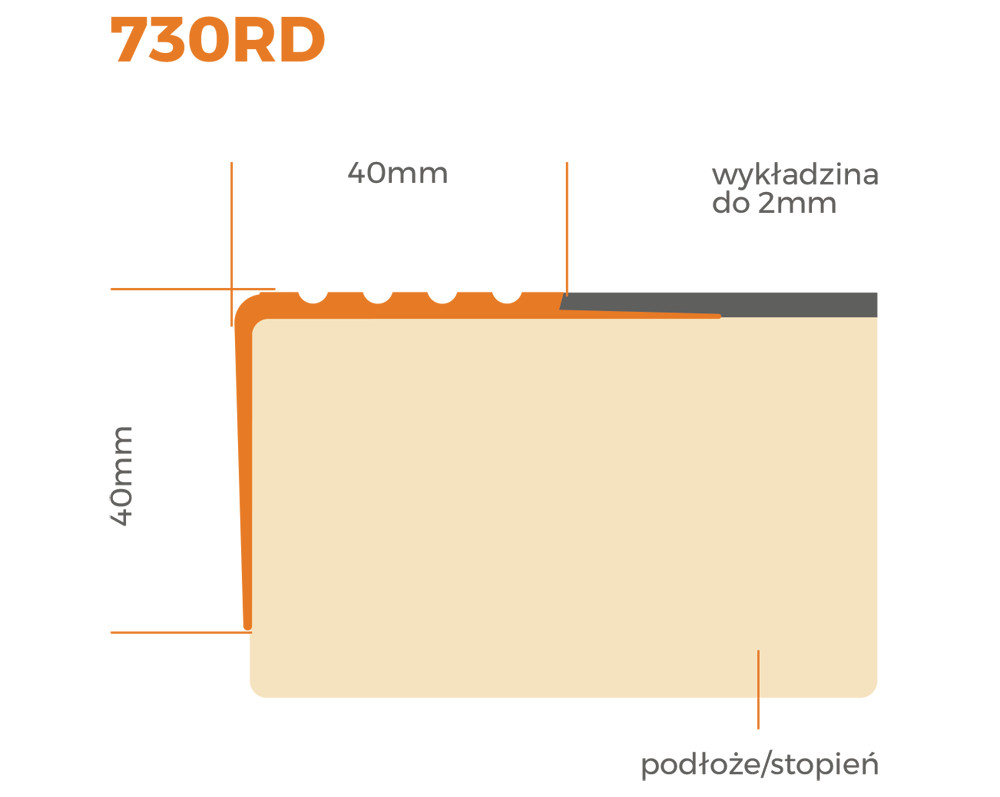Quest Trappsystem - mörkgrå